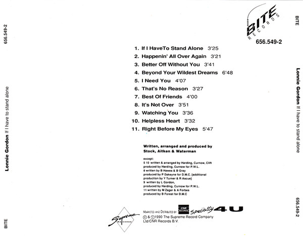 Lonnie Gordon – If I Have To Stand Alone (1990) – Foto 2
