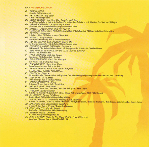 Various – Mixmania 2001 (Hits The Summer) (2001) – Foto 3