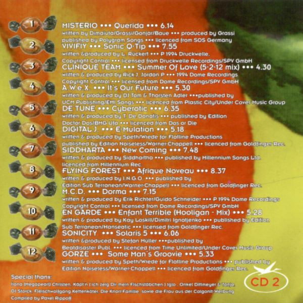 Various – Nimm 2 Vol. I (1995) – Foto 2