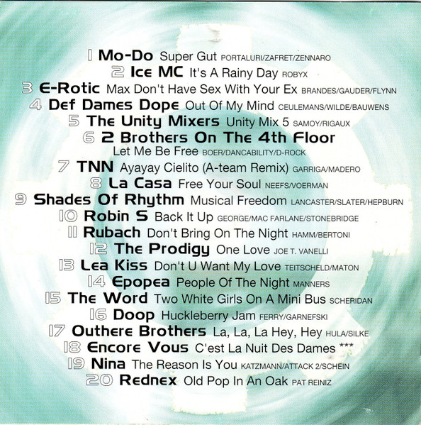 Various – Dance Hits RTL Vol. 3 (1995) – Foto 1