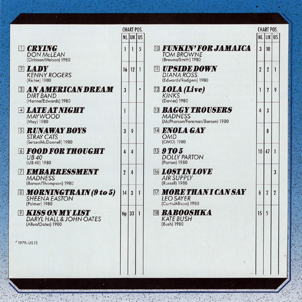 Various – Hit History '80 - Volume 26 (1990) – Foto 1