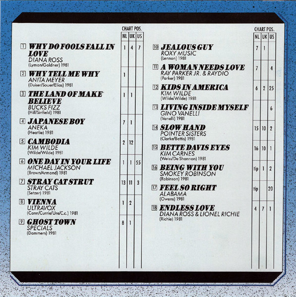 Various – Hit History '81 - Volume 27 (1990) – Foto 1