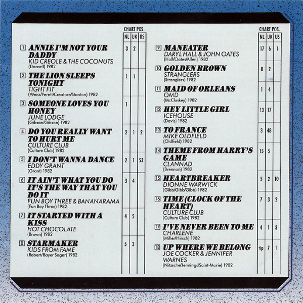 Various – Hit History '82 - Volume 28 (1990) – Foto 1