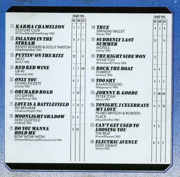 Various – Hit History '83 - Volume 29 (1990) – Foto 1