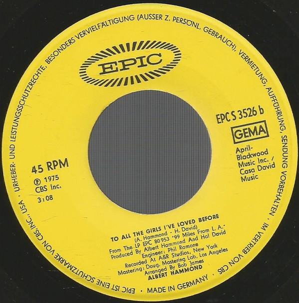 Albert Hammond - Down By The River (Newly Recorded Version)