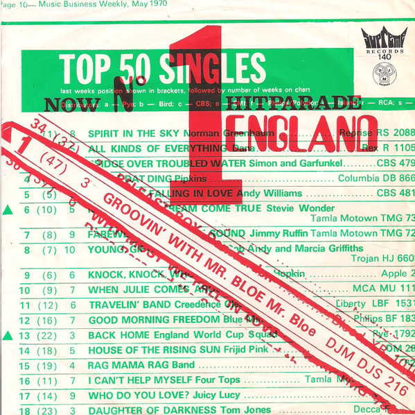 Mr. Bloe – Groovin' With Mr. Bloe (1970) – Hoes