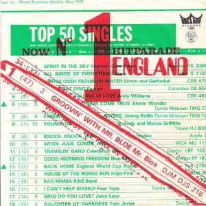 Mr. Bloe – Groovin' With Mr. Bloe (1970) – Hoes