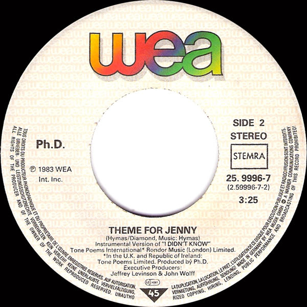 Ph.D. – I Didn't Know (1983) – Hoes
