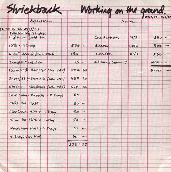 Shriekback – Working On The Ground (1983) – Hoes